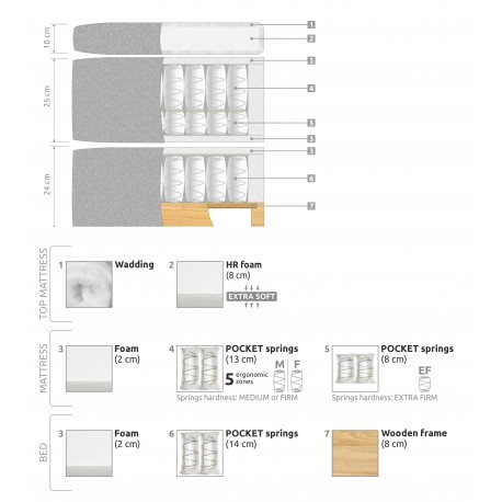 OSLO Kontinentalseng
