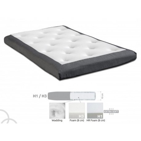 OSLO Kontinentalseng