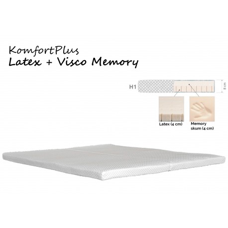 KomfortPlus Latex + Visco Memory| Topmadras