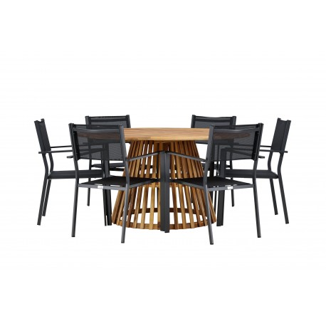 Tucuman Rund Loungesæt - Havemøbelsæt