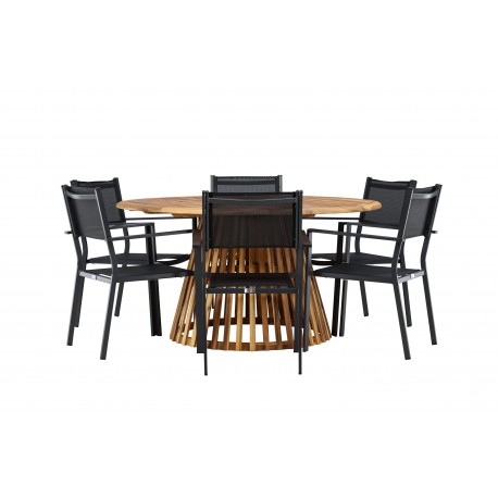 Tucuman Rund Loungesæt - Havemøbelsæt