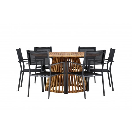 Tucuman Rund Loungesæt - Havemøbelsæt