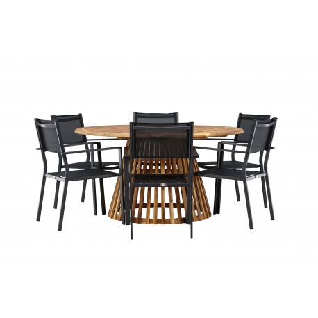 Tucuman Rund Loungesæt - Havemøbelsæt