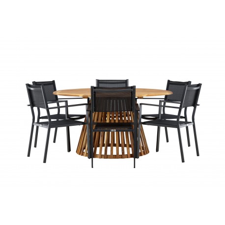 Tucuman Rund Loungesæt - Havemøbelsæt