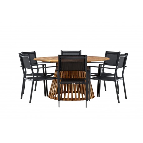 Tucuman Rund Loungesæt - Havemøbelsæt