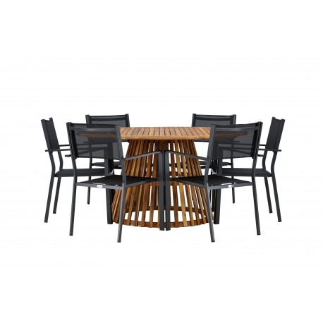 Tucuman Rund Loungesæt - Havemøbelsæt