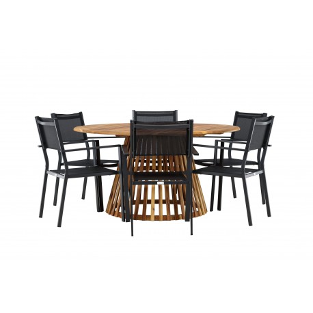 Tucuman Rund Loungesæt - Havemøbelsæt