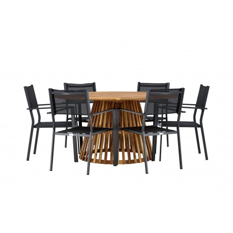 Tucuman Rund Loungesæt - Havemøbelsæt