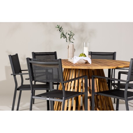 Tucuman Rund Loungesæt - Havemøbelsæt