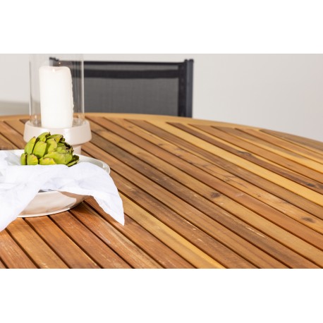 Tucuman Rund Loungesæt - Havemøbelsæt