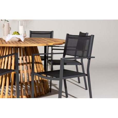 Tucuman Rund Loungesæt - Havemøbelsæt