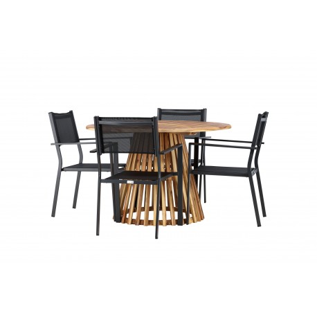 Lumpur Rund Loungesæt - Havemøbelsæt