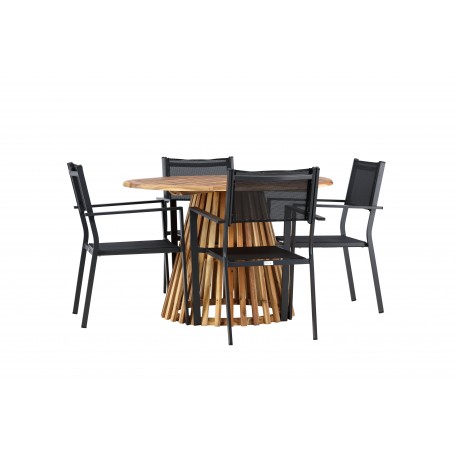 Lumpur Rund Loungesæt - Havemøbelsæt