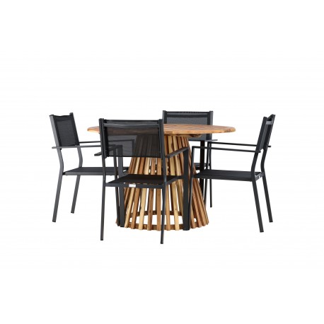 Lumpur Rund Loungesæt - Havemøbelsæt