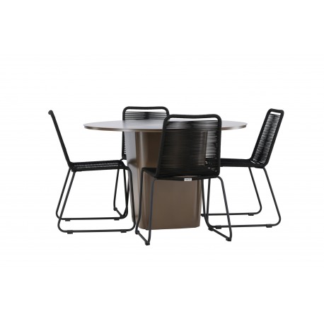 Santa Fe Rund Loungesæt - Havemøbelsæt