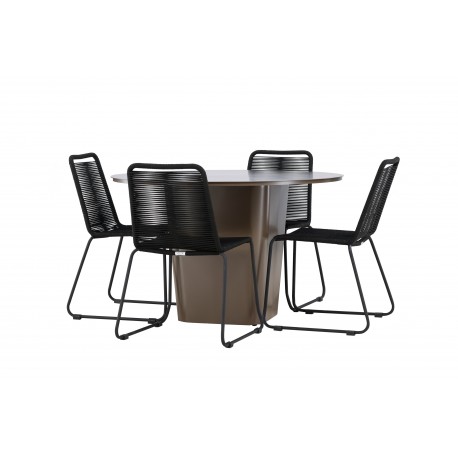 Santa Fe Rund Loungesæt - Havemøbelsæt