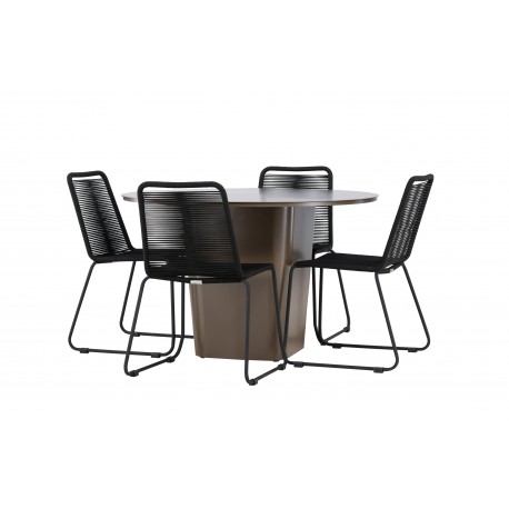 Santa Fe Rund Loungesæt - Havemøbelsæt