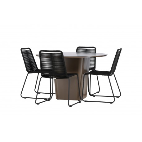 Santa Fe Rund Loungesæt - Havemøbelsæt