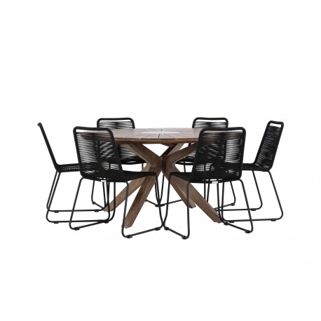 Rosario Rund Loungesæt - Havemøbelsæt