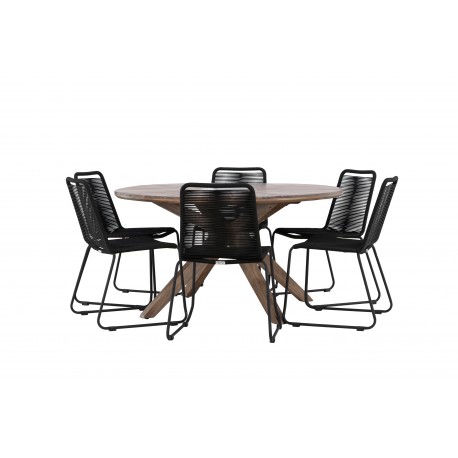 Rosario Rund Loungesæt - Havemøbelsæt