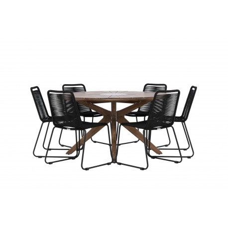 Rosario Rund Loungesæt - Havemøbelsæt