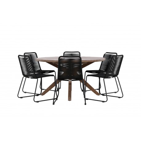 Rosario Rund Loungesæt - Havemøbelsæt