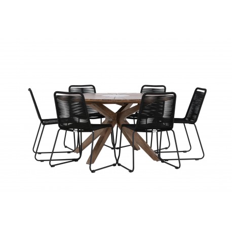 Rosario Rund Loungesæt - Havemøbelsæt