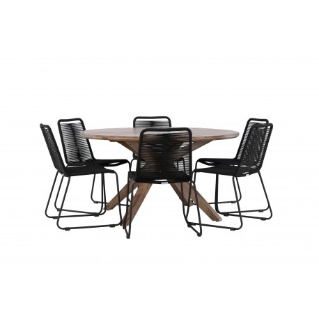 Rosario Rund Loungesæt - Havemøbelsæt