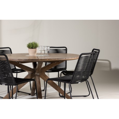 Rosario Rund Loungesæt - Havemøbelsæt