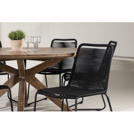 Rosario Rund Loungesæt - Havemøbelsæt