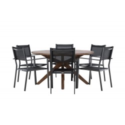 Rosario Rund Loungesæt - Havemøbelsæt