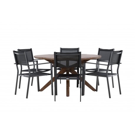 Rosario Rund Loungesæt - Havemøbelsæt