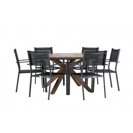 Rosario Rund Loungesæt - Havemøbelsæt