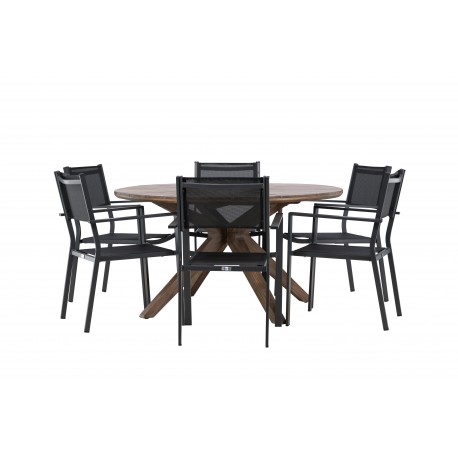 Rosario Rund Loungesæt - Havemøbelsæt