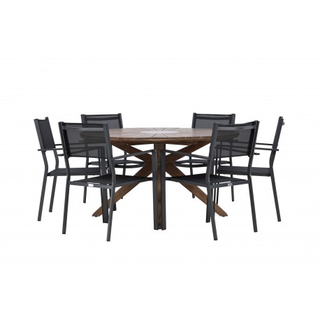 Rosario Rund Loungesæt - Havemøbelsæt