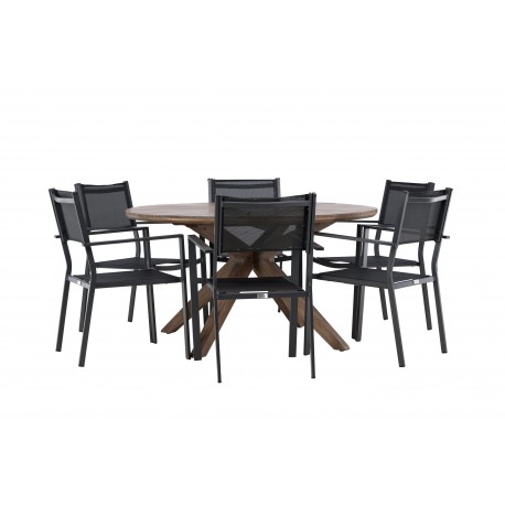 Rosario Rund Loungesæt - Havemøbelsæt