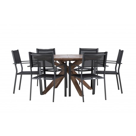 Rosario Rund Loungesæt - Havemøbelsæt