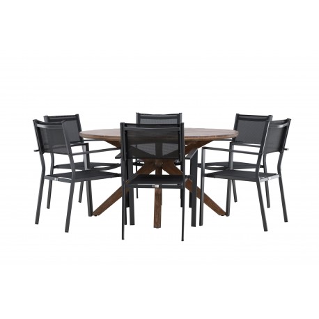 Rosario Rund Loungesæt - Havemøbelsæt