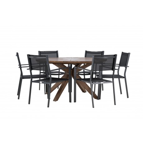 Rosario Rund Loungesæt - Havemøbelsæt