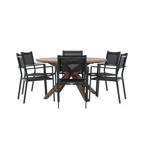 Rosario Rund Loungesæt - Havemøbelsæt