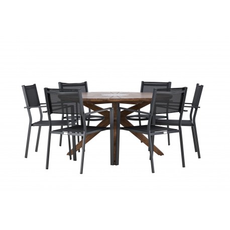 Rosario Rund Loungesæt - Havemøbelsæt