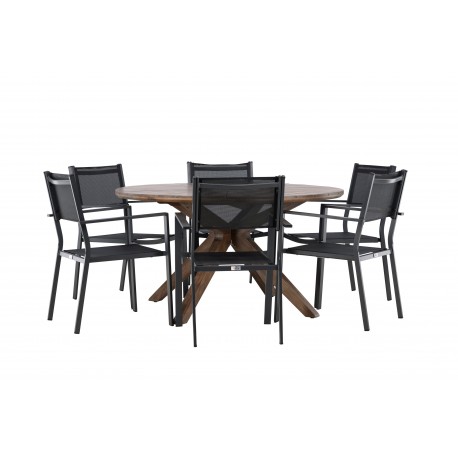 Rosario Rund Loungesæt - Havemøbelsæt