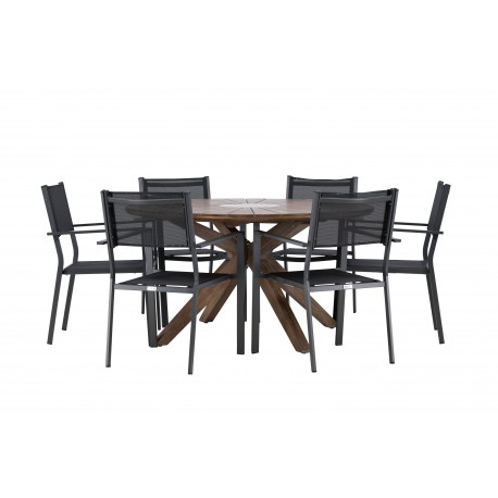 Rosario Rund Loungesæt - Havemøbelsæt