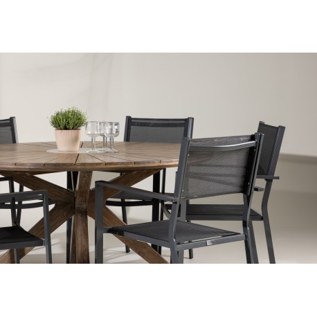 Rosario Rund Loungesæt - Havemøbelsæt