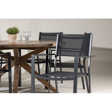 Rosario Rund Loungesæt - Havemøbelsæt