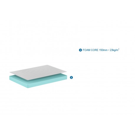 Madras 90 x 200 cm – Classic, 15 cm, hvid Technifoam