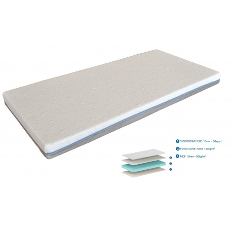 Madras 70×140 cm – Junior Visco Gel, hvid