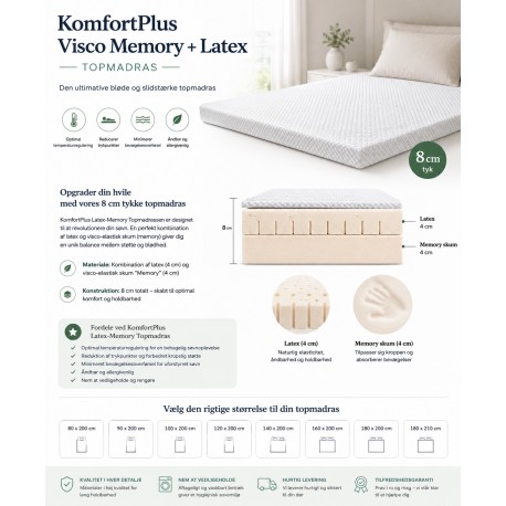 KomfortPlus Latex + Visco Memory| Topmadras