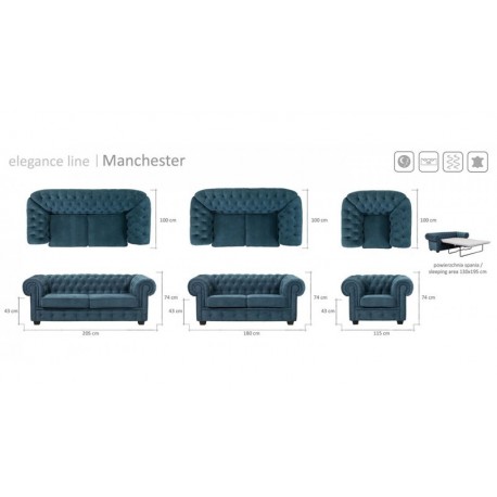 Manchester 2+3 pers sofasæt grå