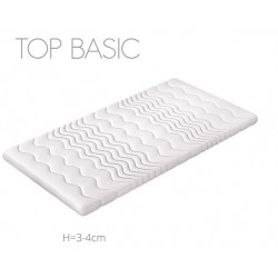 BASIC TOPMADRAS 80x200 cm med Komfortskum